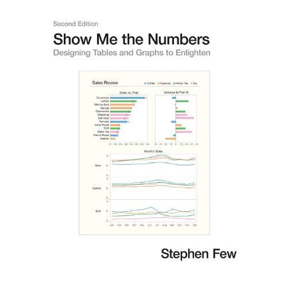 Pre-Owned Show Me the Numbers: Designing Tables and Graphs to Enlighten (Hardcover) 0970601972 9780970601971