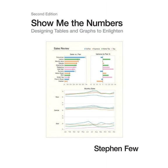 Show Me the Numbers : Designing Tables and Graphs to Enlighten (Edition 2) (Hardcover)