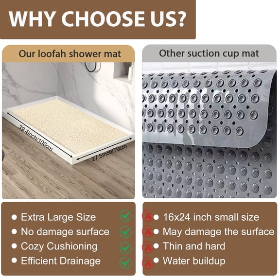 Shower Mat Non Slip: 39.4 X 27.5 Inch Extra Large Mats Foride With Drain Hole - Soft Pvc Loofah Anti Slip Stall Walk-in And Bathroom Quick Drying