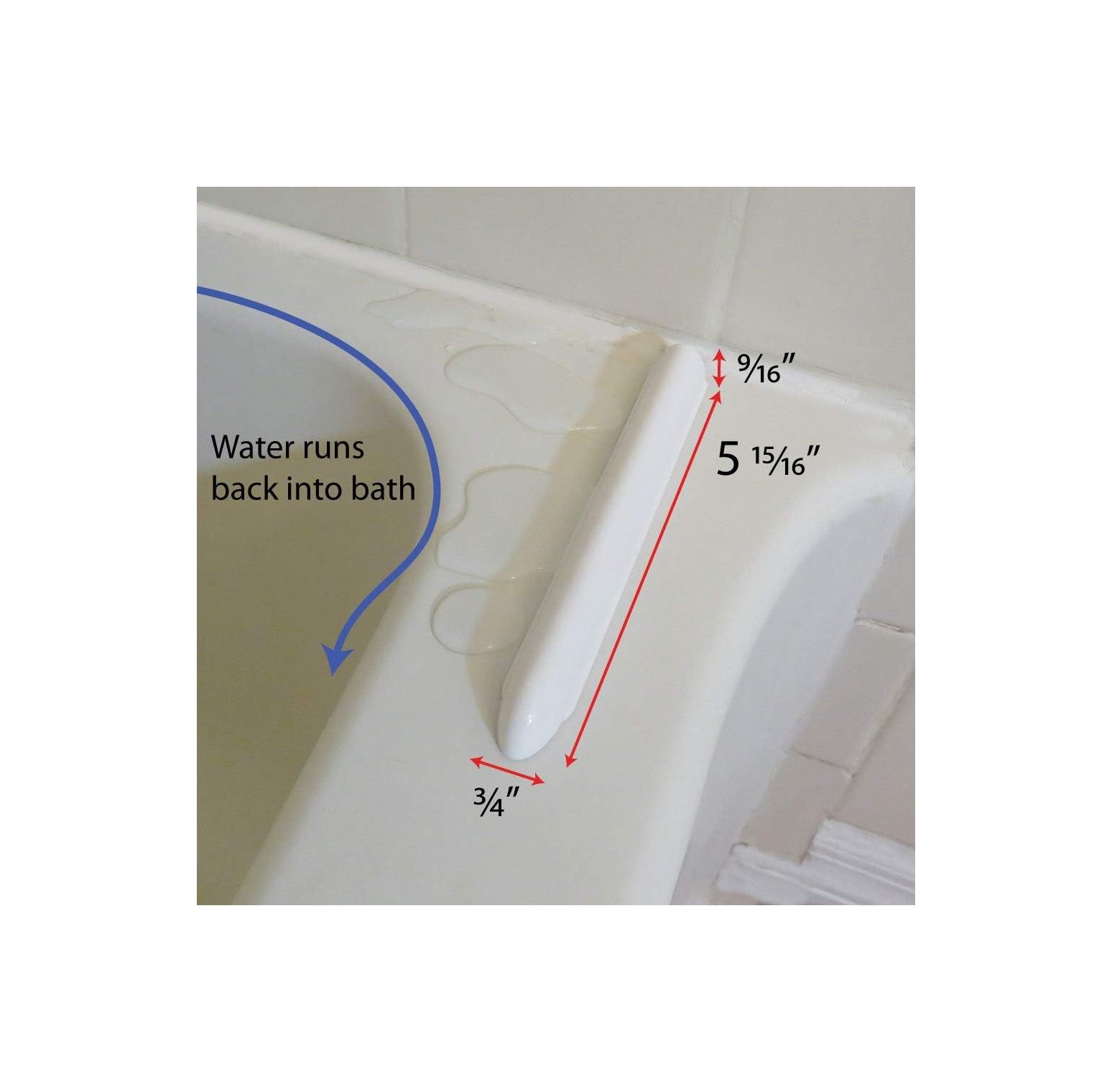 Drip Guard for Bathtubs