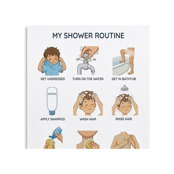 Shower Visual Schedule Autism Canvas Poster Hygiene Task Analysis Art
