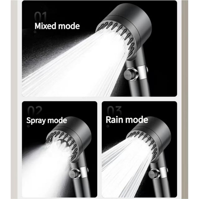 Muravai Shower Head 2025 New Ion Shower Drops Head Filtered