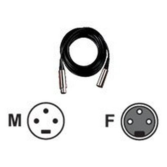 Shure XLR Audio Cable