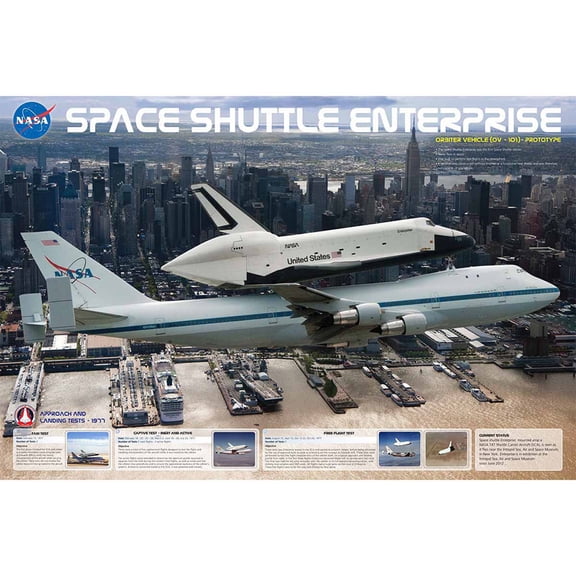Shuttle Enterprise And Intrepid Educational Chart