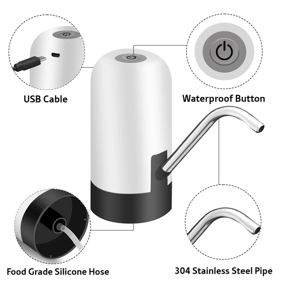 SiKiWagz Powerful Kids Water Table Pump, Plastic Beach Theme (Table Not Included)