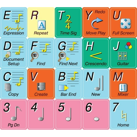 Sibelius Shortcut Editing Keyboard Stickers
