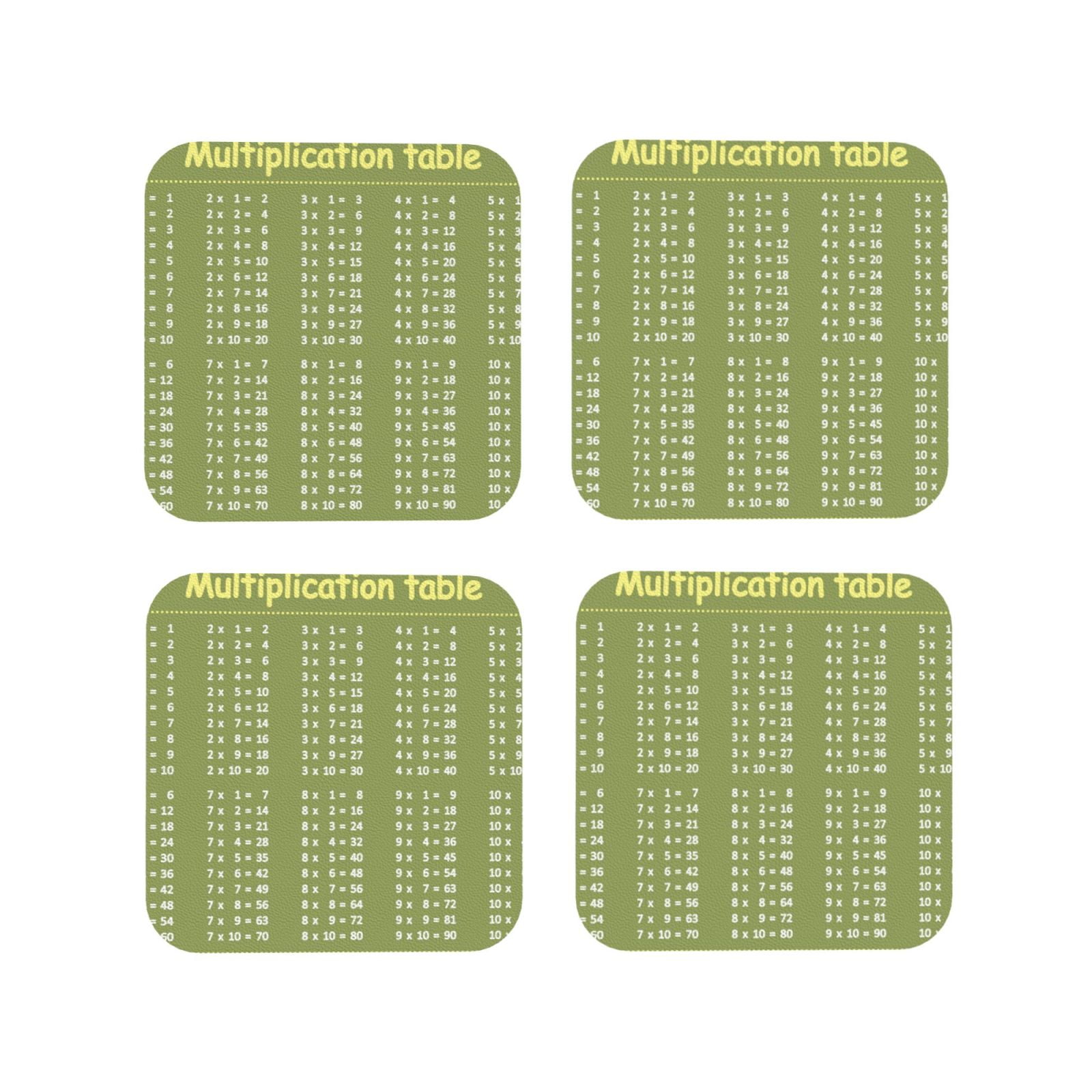 Sigee Multiplication Table1 for WaterResistant, HeatResistant, Non