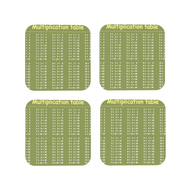 Sigee Multiplication Table1 for WaterResistant, HeatResistant, Non