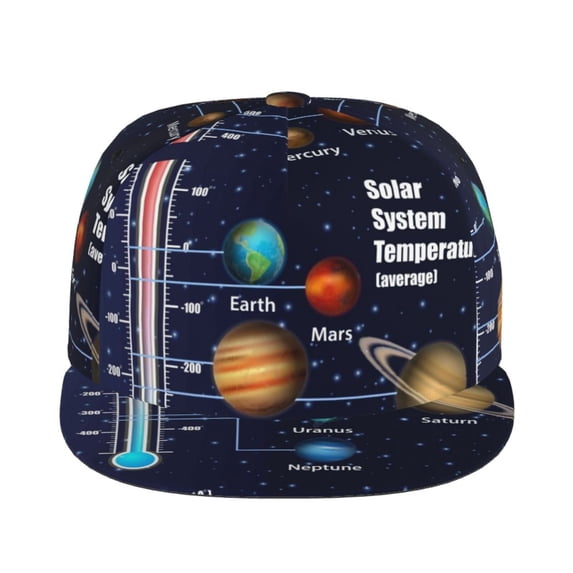 Sigee Solar System Print Men Women Fashion Baseball Cap,Unisex-Adults,Classic Adjustable Plain Hat