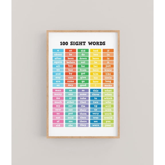 Sight Words 100 Chart Preschool Learning Poster, Unframed Paper Poster 8x10in