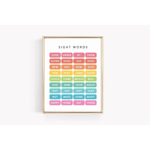 Sight Words Education Reading Spelling Aid Homeschool Learning Montessori Kindergarten Class Wall Art Print