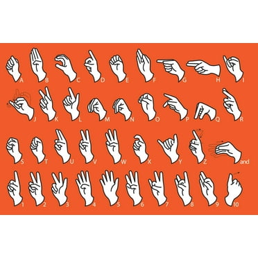 Sign Language Alphabet ABC Communication Deaf Hard Hearing Hand Educational Chart Classroom Teacher Learning Homeschool Display Supplies Teaching Aide Cool Wall Art Print Poster 18x12