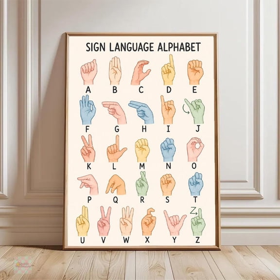 Sign Language Alphabet Asl Learning Chart American Language Educational Wall Art Classroom Homeschool Decor