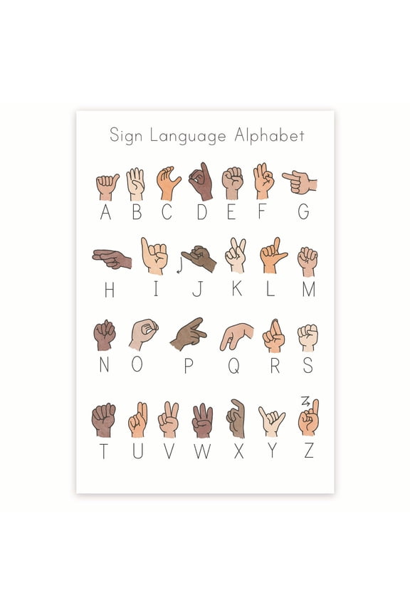 Sign Language Alphabet Poster - ABC Sign Language - ASL American Sign Language Poster - Sign Language Visual Aid - 12 x 18 Inch Poster - Unframed - Premium 100lb Gloss - Made In USA - BMCP0389