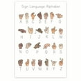 thumbnail image 1 of Sign Language Alphabet Poster - ABC Sign Language - ASL American Sign Language Poster - Sign Language Visual Aid, 1 of 1