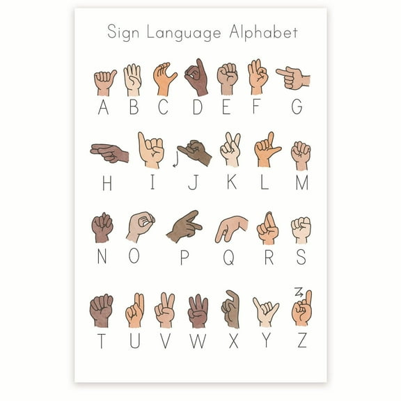 Sign Language Alphabet Poster - ABC Sign Language - ASL American Sign Language Poster - Sign Language Visual Aid