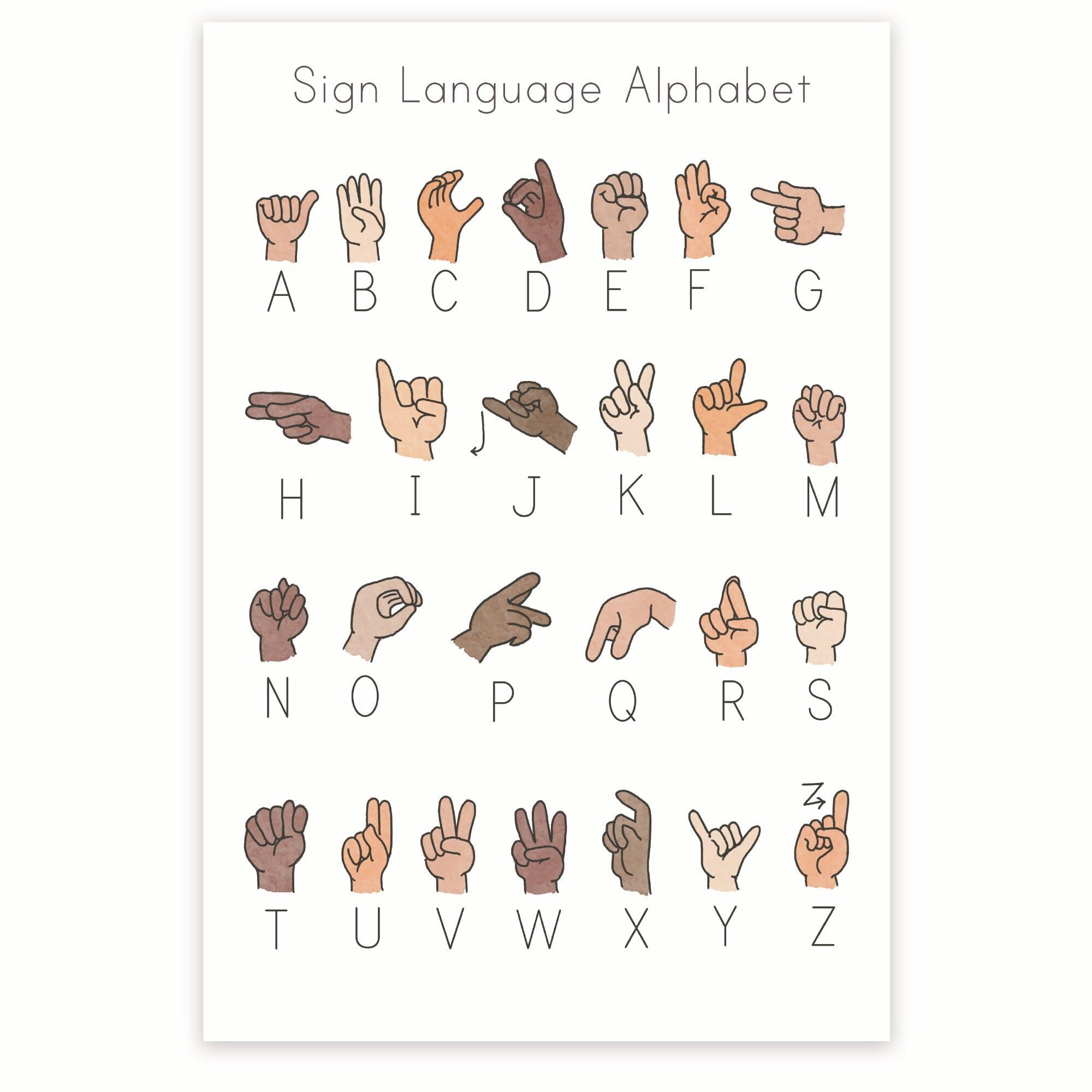 Sign Language Alphabet Poster ABC Sign Language ASL American Sign Sign Language Alphabet Poster ABC Sign Language ASL American Sign