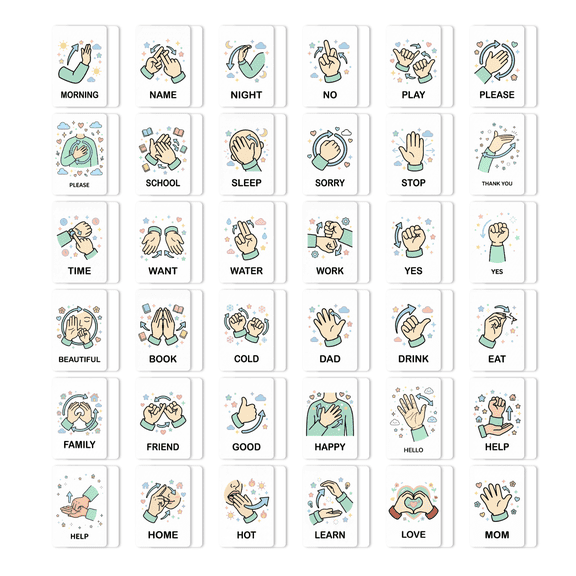 Sign Language Card, 36-Piece Beginner Hand Gesture Learning Flashcards for English Language Teaching, Home Education Training and Communication Skills Aid Set #093 A