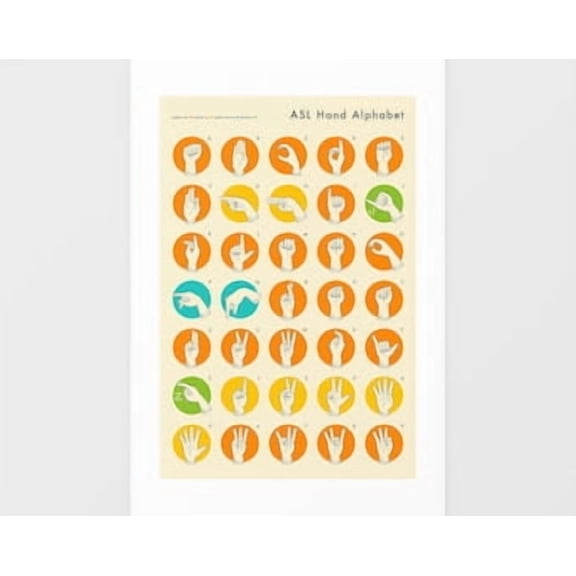 Sign Language Hand Alphabetgiclée Fine Poster Asl Infographic Poster, Poster Only