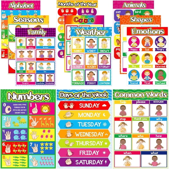 Sign Language Poster ASL Poster for Classroom 12 Pieces ASL Posters Sign Language Flash Cards for Toddlers Kids Students Classroom Decoration