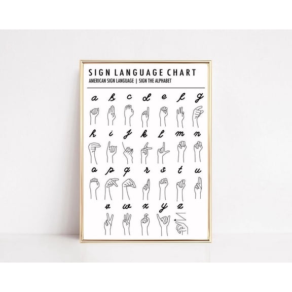 Sign Language Poster Abc Print With Sign Language Homeschool Decor Homeschool Printables Classroom Decor Wall Art, Modern Wall Decor, 12x18 UNFRAMED