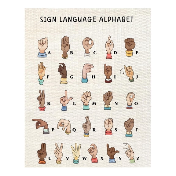 Sign Language Poster, Sign Language Alphabet Wall Art Poster, ABC Banner Poster, Alphabet Banner Wall Hanging Decor for Toddler Room Playroom Nursery Wall Classroom Decor