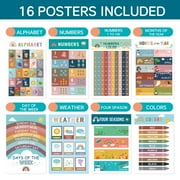 Sign Language Posters, ASL Alphabet Learning American Sign Language Posters With Hand Signs, Alphabet Cards for Bulletin Board, Classroom Decor, Classroom Curriculum 26 Posters