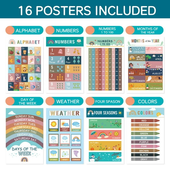 Sign Language Posters, ASL Alphabet Learning American Sign Language Posters With Hand Signs, Alphabet Cards for Bulletin Board, Classroom Decor, Classroom Curriculum (26 Posters)