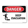 thumbnail image 1 of SignMission OS-DS-A-1218-L-1115 12 x 18 in. OSHA Danger Sign - Deep Evacuation, 1 of 6