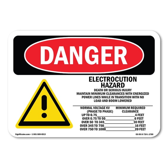 SignMission OS-DS-A-1218-L-1780 12 x 18 in. OSHA Danger Sign - Electrocution Hazard Crane