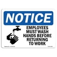 thumbnail image 1 of SignMission OS-NS-A-1218-L-15596 12 x 18 in. OSHA Notice Sign - Notice Employees Must Wash Hands Before Work, 1 of 6