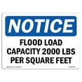 thumbnail image 1 of OSHA Notice Sign - NOTICE Floor Load Capacity 2000 Lbs Per |  Aluminum Sign | Protect Your Business, Work Site, Warehouse & Shop Area |  Made in the USA, 1 of 6