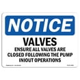 thumbnail image 1 of SignMission OS-NS-A-1218-L-18861 12 x 18 in. OSHA Notice Sign - Valves Ensure All Valves Are Closed Following, 1 of 6