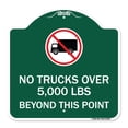 thumbnail image 1 of SignMission A-DES-GW-1818-23555 18 x 18 in. Designer Series Sign - No Trucks Over Editable Weight Beyond This Point with Graphic, Green & White, 1 of 4