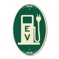 thumbnail image 1 of SignMission Designer Oval Series Sign - Ev Electric Vehicle Charging Station | Green & Tan 12" X 18" Heavy-Gauge Aluminum Architectural Sign | Commercial Grade | Made in the USA, 1 of 4