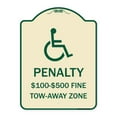 thumbnail image 1 of SignMission Designer Series Sign - Penalty - $100 - $500 Fine - Tow-Away Zone | Tan & Green 18" x 24" Heavy-Gauge Aluminum Architectural Sign | Protect Your Business & Municipality |, 1 of 4