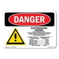thumbnail image 1 of SignMission OS-DS-D-35-L-1781 OSHA Danger Sign - Electrocution Hazard Crane, 1 of 5