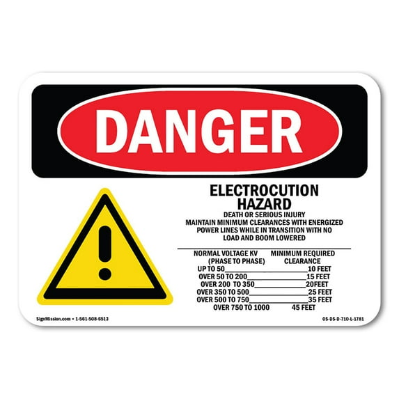 SignMission OS-DS-D-35-L-1781 OSHA Danger Sign - Electrocution Hazard Crane