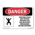 thumbnail image 1 of SignMission OS-DS-P-710-L-1643 OSHA Danger Sign - Confined Space May Contain Methane Gas, 1 of 5