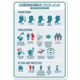 thumbnail image 1 of SignMission OS-NS-A-1824-25589 Coronavirus Notice Sign - Safety Advice & Tips, 1 of 7