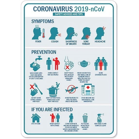 SignMission OS-NS-A-1824-25589 Coronavirus Notice Sign - Safety Advice & Tips