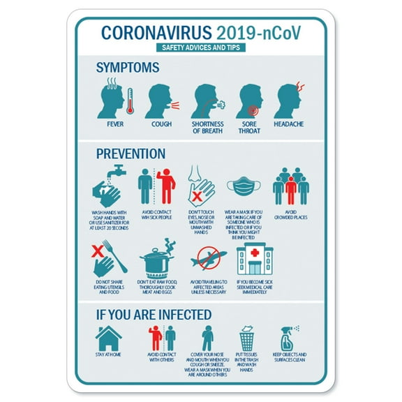 SignMission OS-NS-D-1014-25589 Coronavirus Notice Sign - Safety Advice & Tips