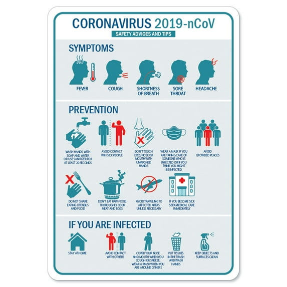 SignMission OS-NS-D-35-25589-10PK Coronavirus Notice Sign - Safety Advice & Tips