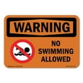 thumbnail image 1 of SignMission OS-WS-D-35-L-12719 OSHA Warning Sign - No Swimming Allowed, 1 of 5
