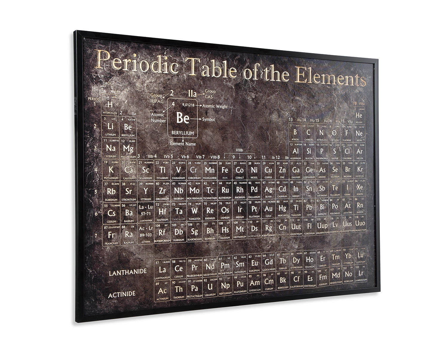 48" Black and Gold Periodic Table Canvas Wall Art