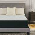 thumbnail image 1 of Signature Design by Ashley  Palisades 14-inch Firm Hybrid Mattress High-density Response Memory Foam, Twin, 1 of 9