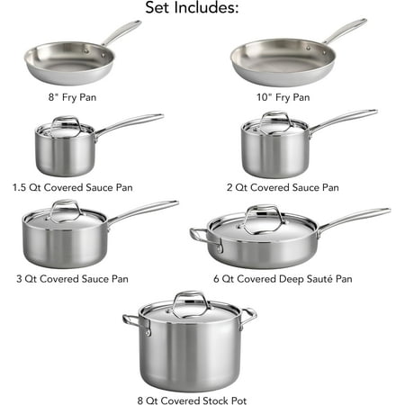 Signature Tri-Ply Clad Stainless Steel 12-Piece Cookware Set with Lids, Pots and Pans Kitchen Set, Induction-Ready, Dishwasher-Safe, NSF-Certified, Made in Brazil
