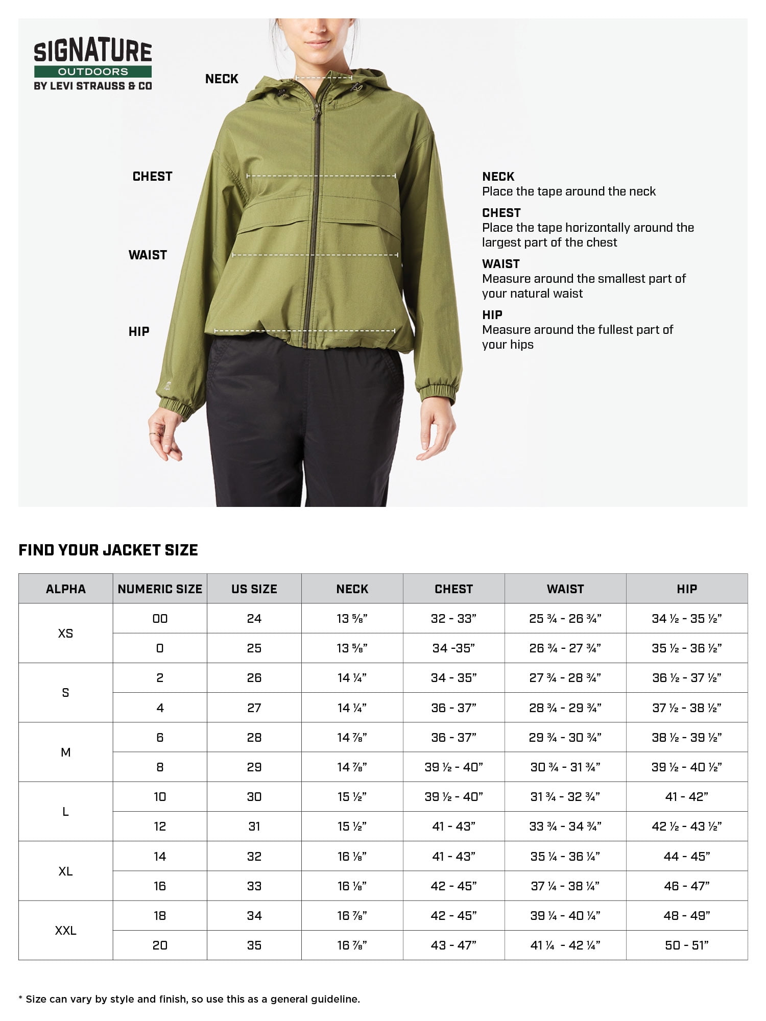 Levi's lightweight parka sale
