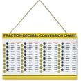 Expressing 61 As A Fraction: A Quick And Easy Guide - j9opfk5