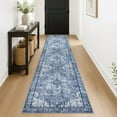 thumbnail image 1 of Suelur Runner Rugs 2x10 Blue Runner for Hallways Non-Slip Washable Kitchen Runner with Rubber Backing Soft Printed Distressed Medallion Floor Carpet Runner for Laundry Bedroom Entryway, 1 of 8